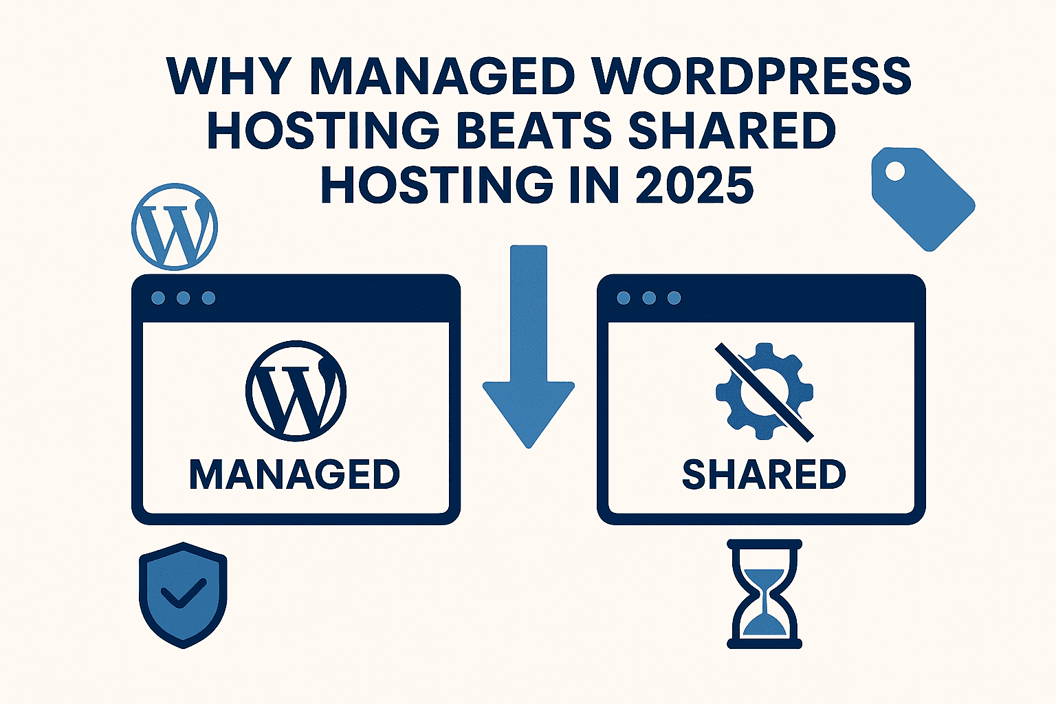 Why Managed WordPress Hosting Beats Shared Hosting in 2025