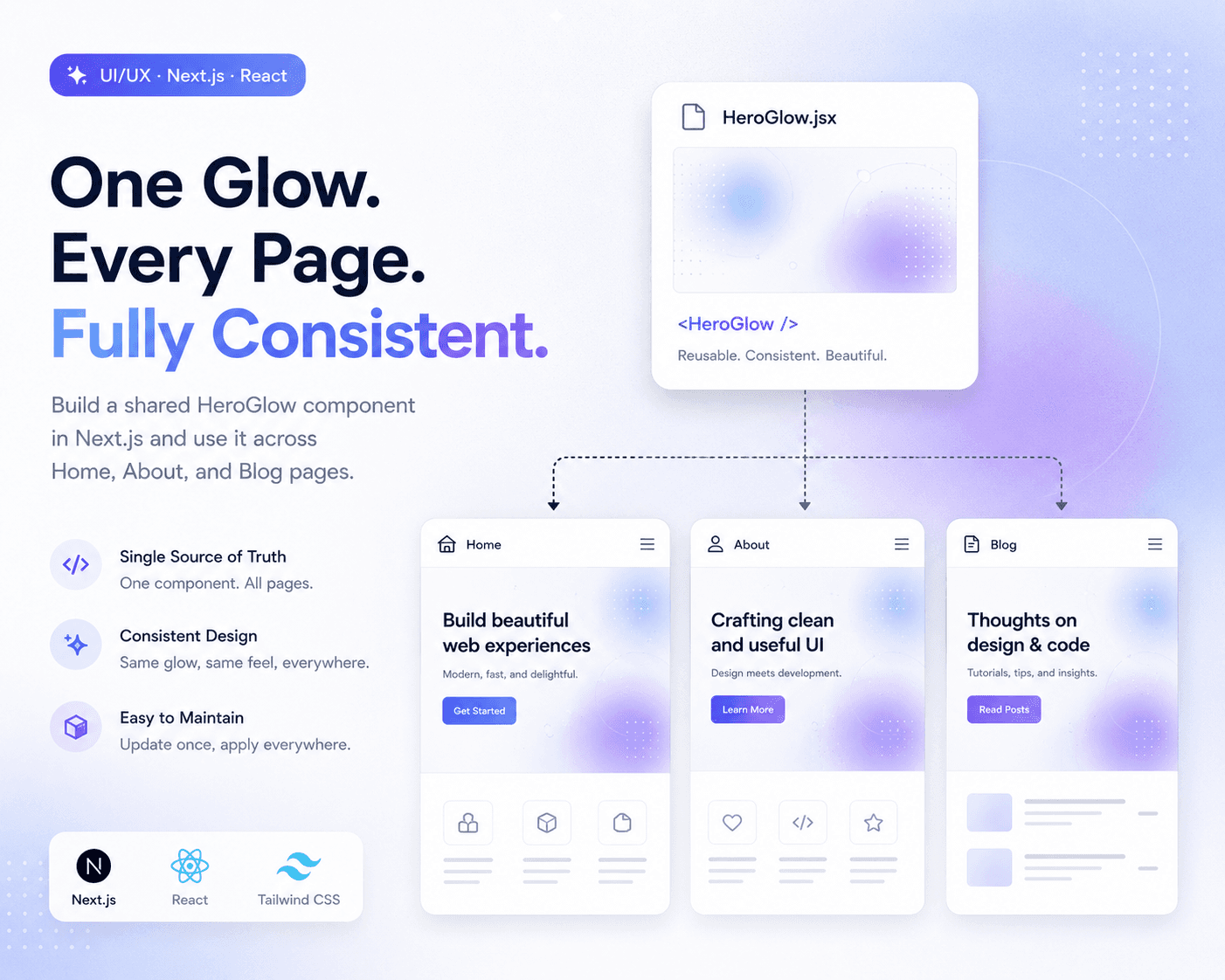 Refactoring Hero Glow Effects into a Shared Next.js Component