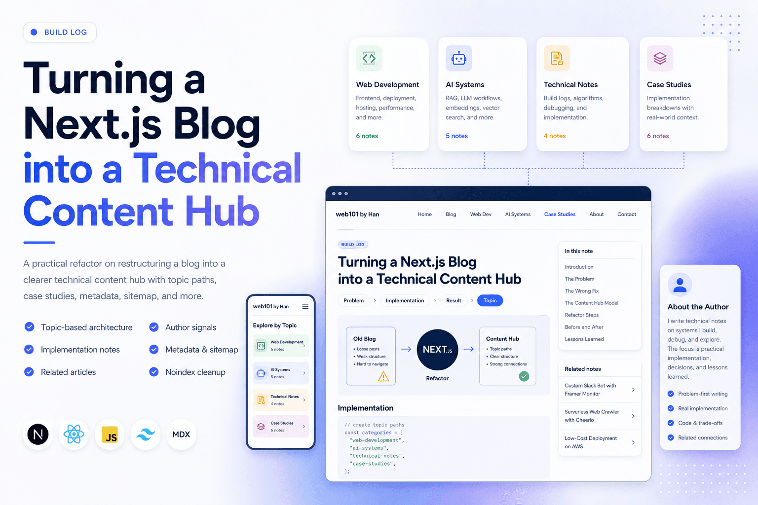 Turning a Next.js Blog into a Technical Content Hub